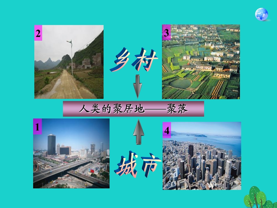 七年级地理上册第四章第三节人类的聚居地聚落ppt课件.ppt_第2页