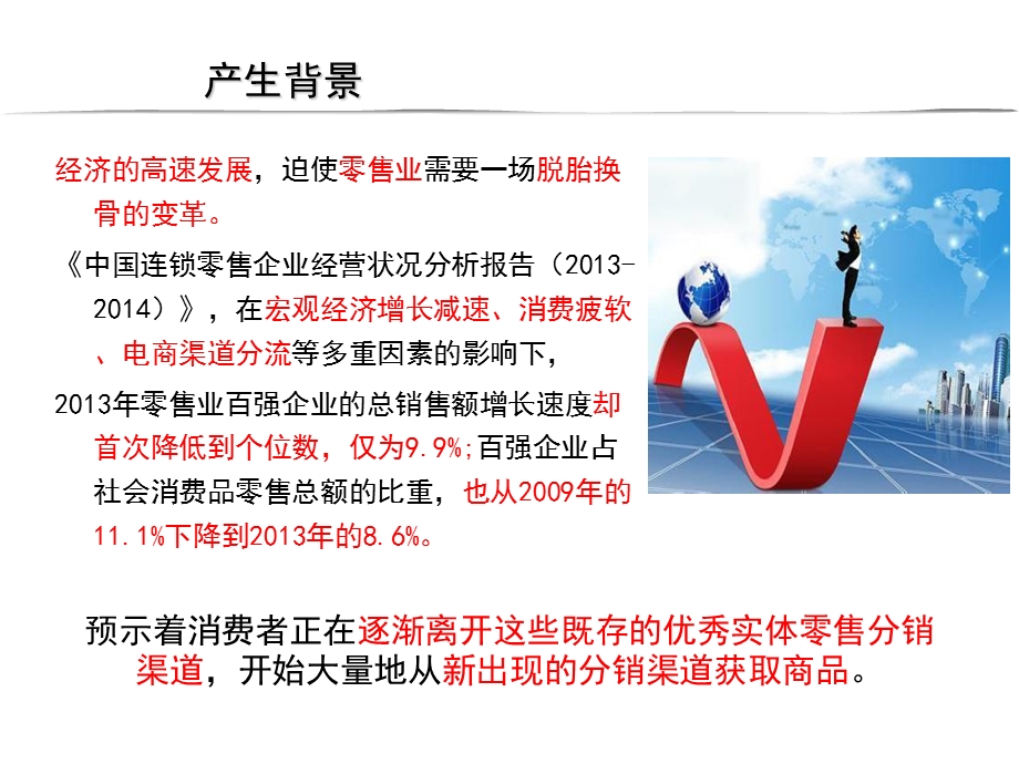 互联网造就了全渠道零售时代课件.ppt_第3页