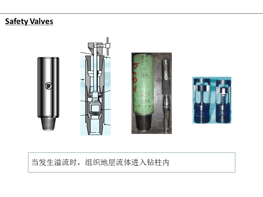 井控安全阀及远控房课件.pptx_第3页