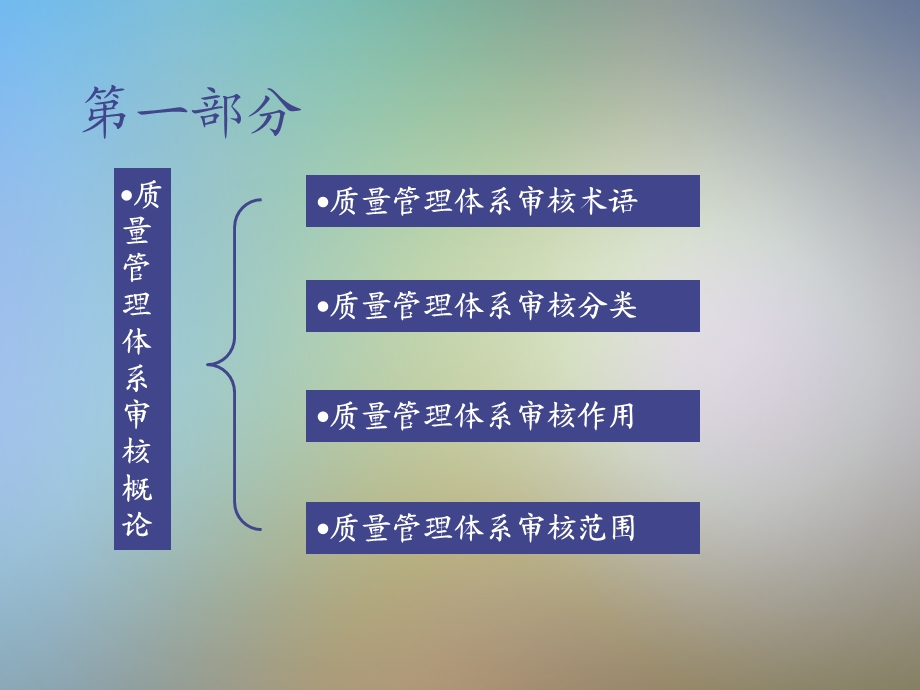 ISO9001内部审核培训教材课件.pptx_第3页