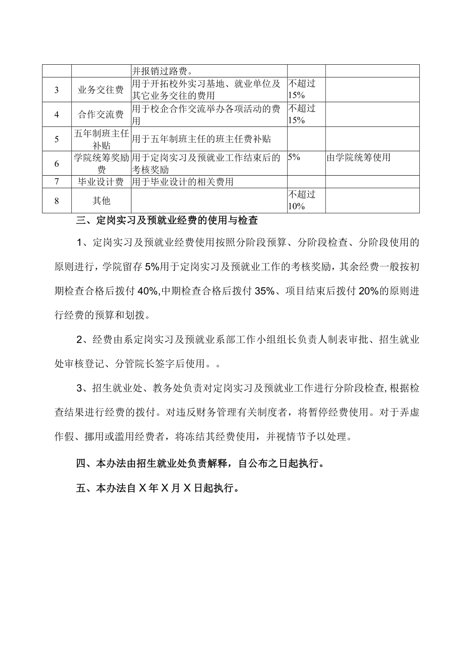 XX高等职业技术学院定岗实习及预就业专项经费使用与管理办法.docx_第2页