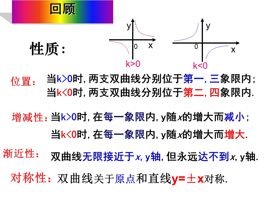 人教版26.1.2反比例函数的图象与性质综合运用-ppt课件.ppt_第2页