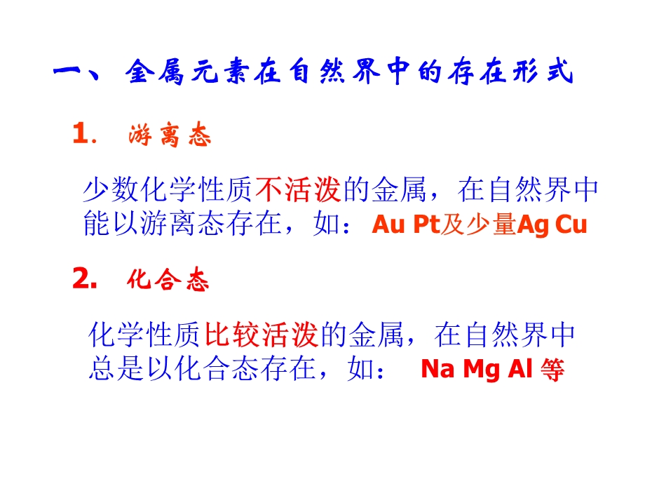 《金属的冶炼》优秀ppt课件.ppt_第2页