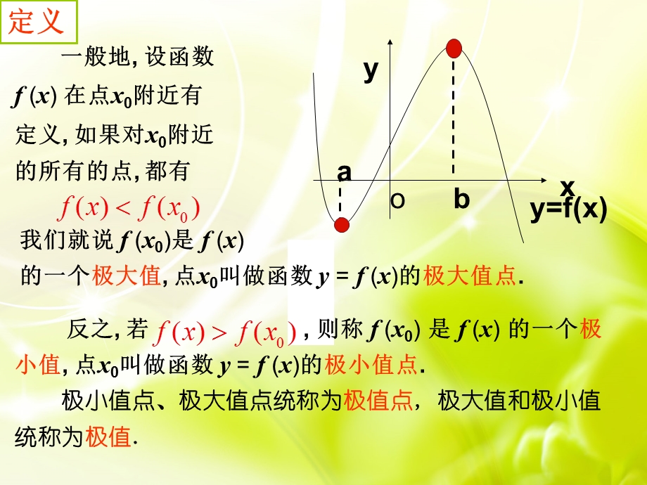 函数的极值与导数课件.ppt_第3页