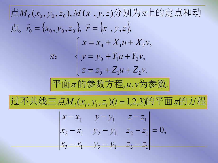 《解析几何》(第四版)第3章平面与空间直线小结课件.ppt_第3页