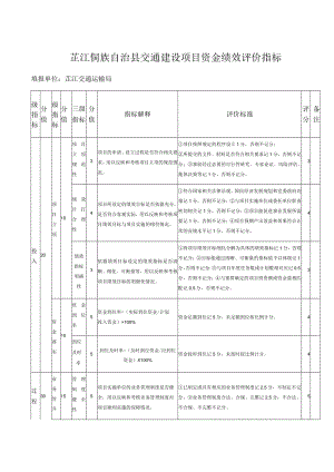 芷江侗族自治县交通建设项目资金绩效评价指标.docx