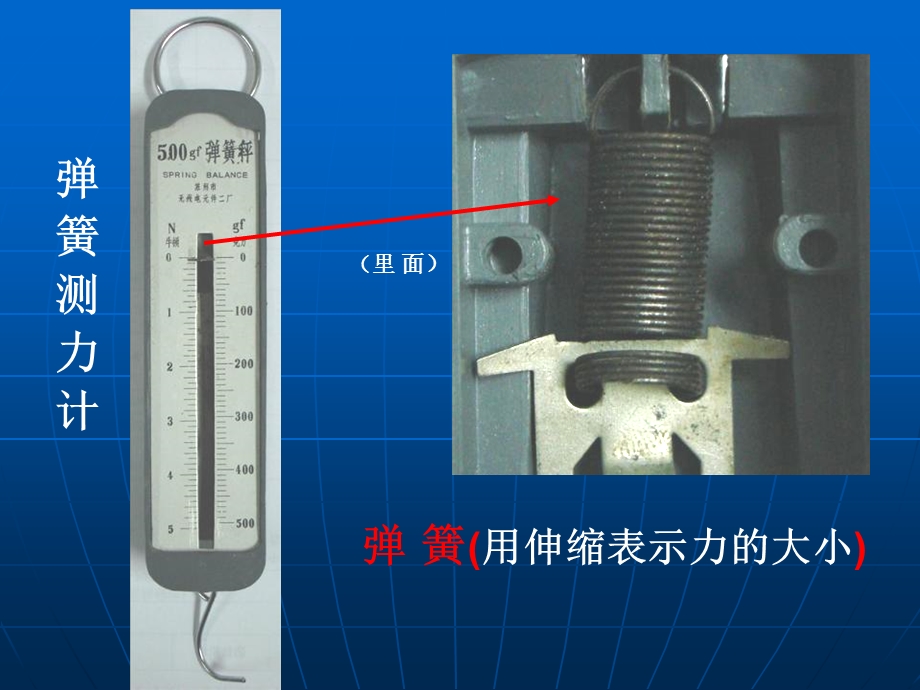 《测量力的大小》运动和力课件.ppt_第3页