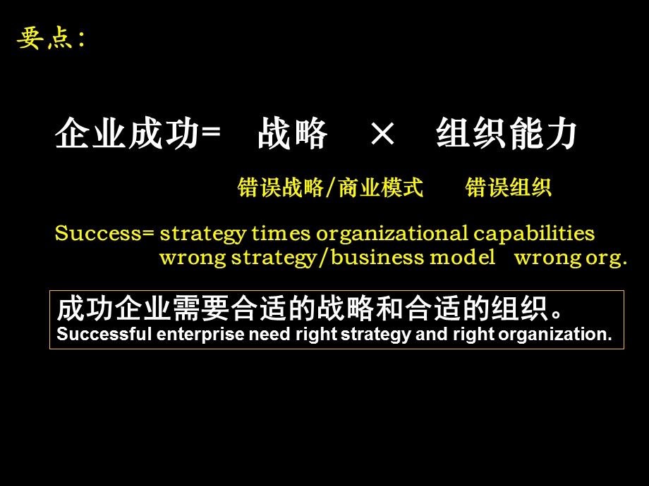 从战略到组织能力建设战略人力资源管理课件.ppt_第2页