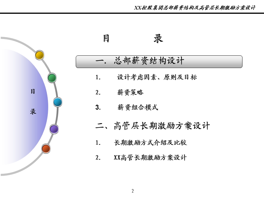 XX集团总部薪资结构及高管层长期激励方案设计课件.ppt_第2页