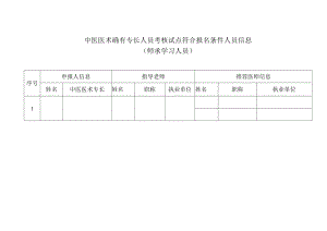 中医医术确有专长人员考核试点符合报名条件人员信息.docx