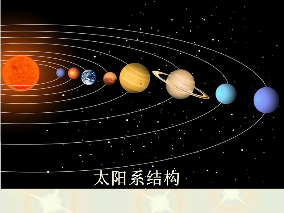 《太阳系》宇宙课件.ppt_第3页