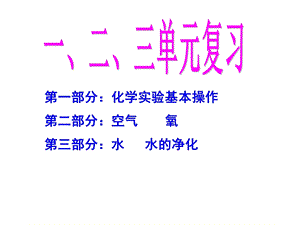 九年级化学上册全册复习课件-人教版.ppt