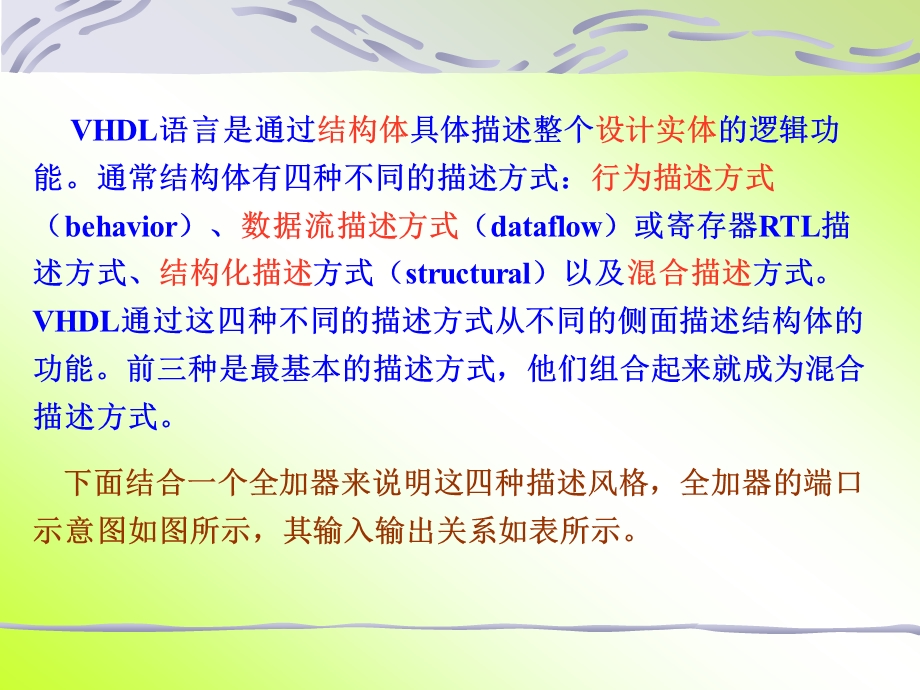 VHDL的描述风格课件.ppt_第2页