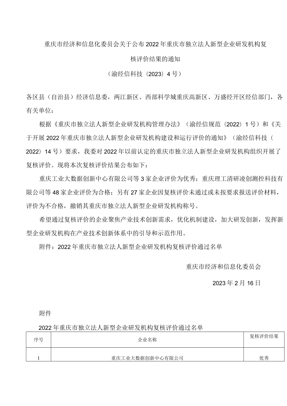 重庆市经济和信息化委员会关于公布2022年重庆市独立法人新型企业研发机构复核评价结果的通知.docx_第1页