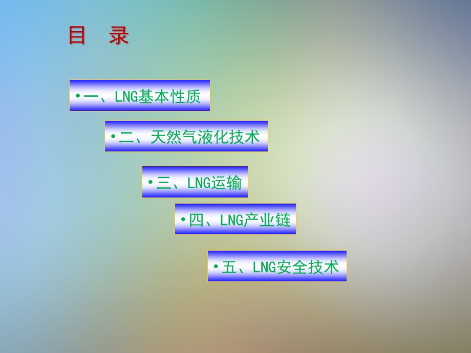 LNG基本知识及安全技术课件.pptx_第2页
