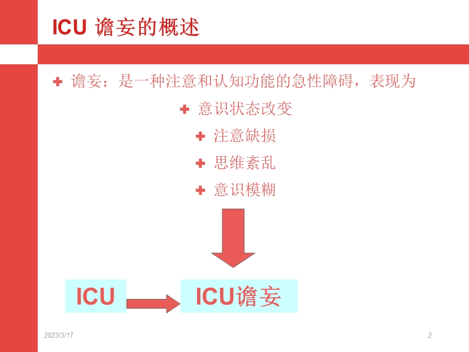 ICU谵妄危险因素和护理干预课件.ppt_第2页