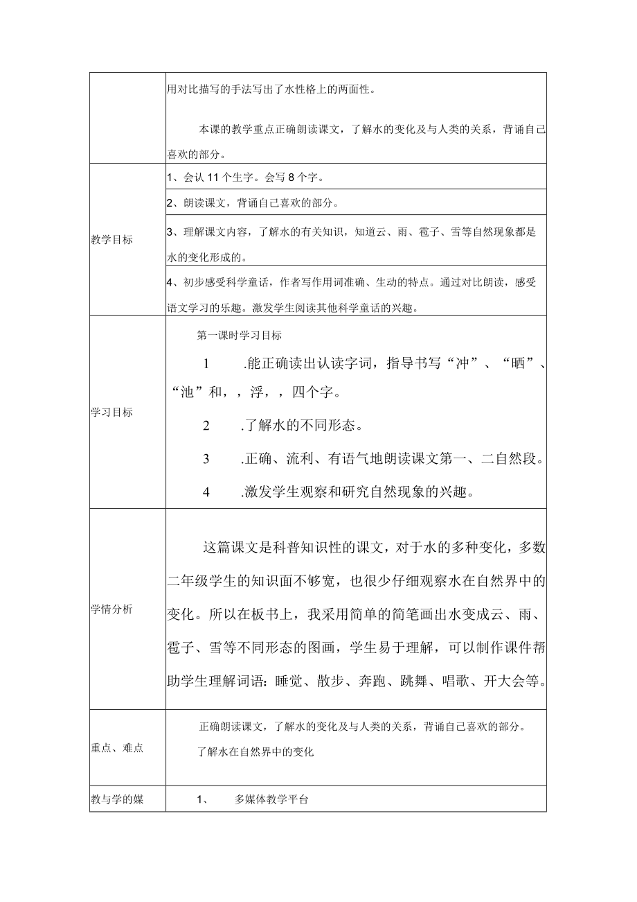 我是什么 教学设计.docx_第2页