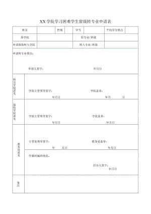 XX学院学习困难学生留级转专业申请表.docx