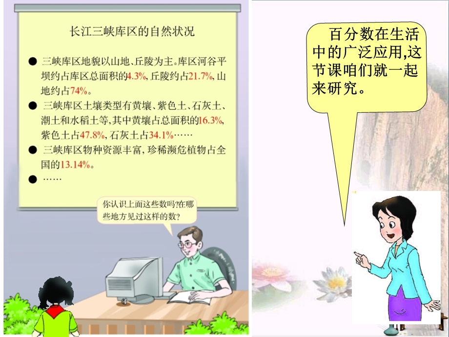 《百分数的意义》百分数课件.ppt_第2页