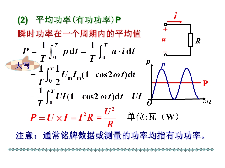 电压与电流的关系课件.ppt_第3页