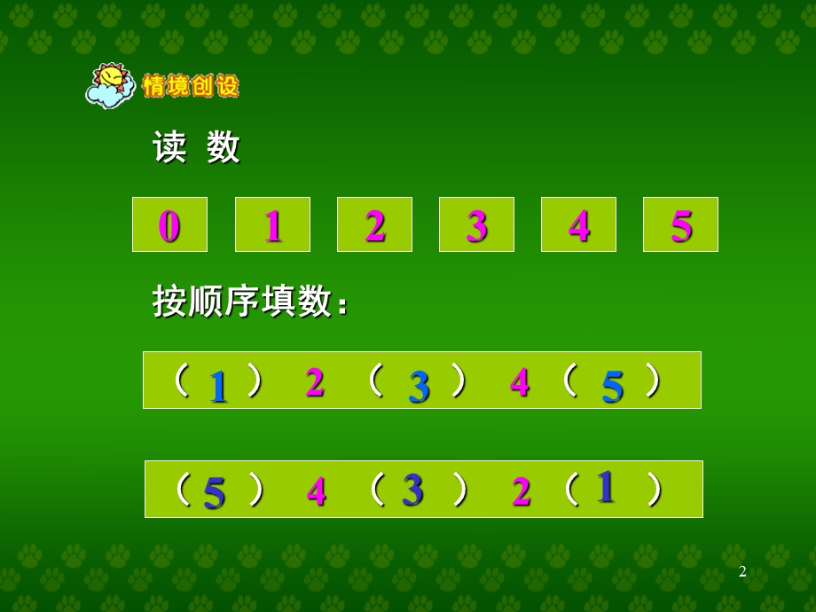 6和7的认识(课堂PPT)课件.ppt_第2页