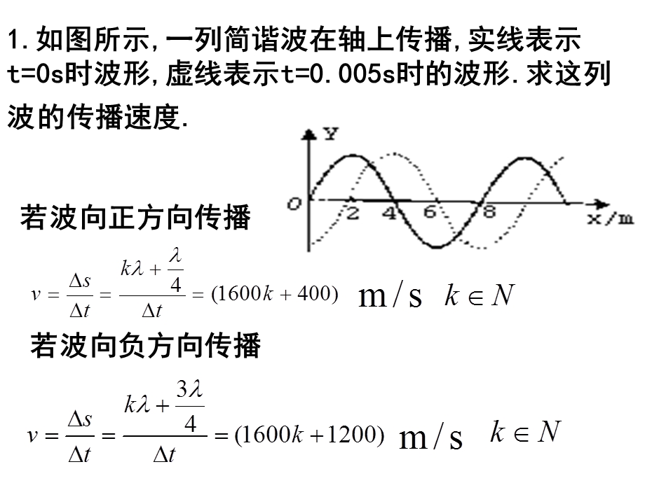 习题课波的图像课件.ppt_第1页