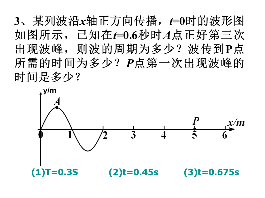 习题课波的图像课件.ppt_第3页