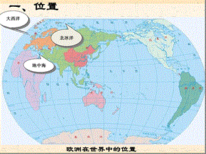 七年级下册地理ppt-6活动课认识欧洲课件星球地图版.ppt