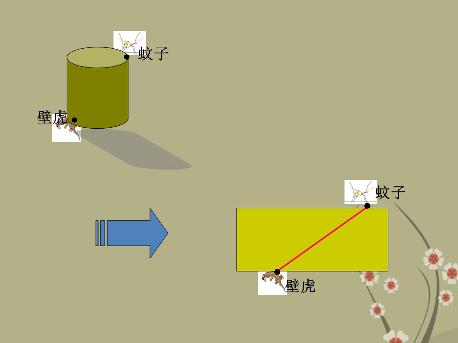 七年级数学上册《展开与折叠》ppt课件-北师大版.ppt_第3页