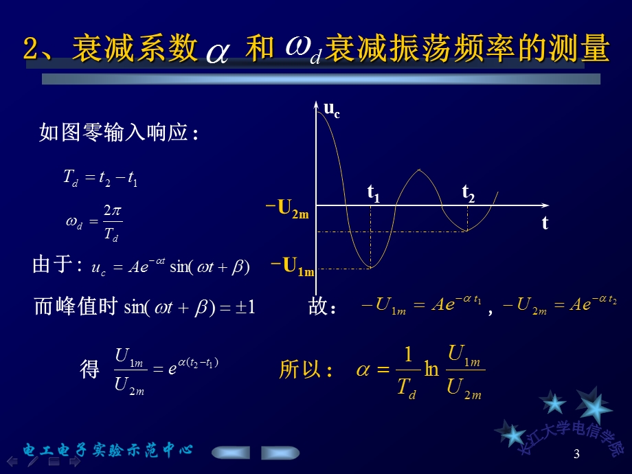 二阶电路的仿真与实验课件.ppt_第3页