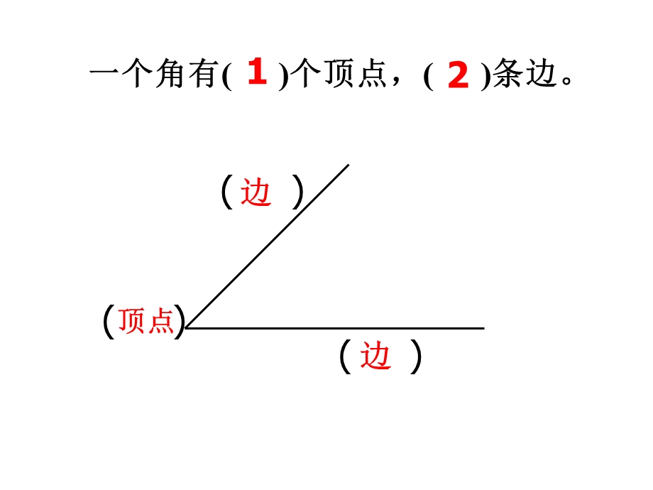 《认识直角》认识图形优秀ppt课件.ppt_第2页