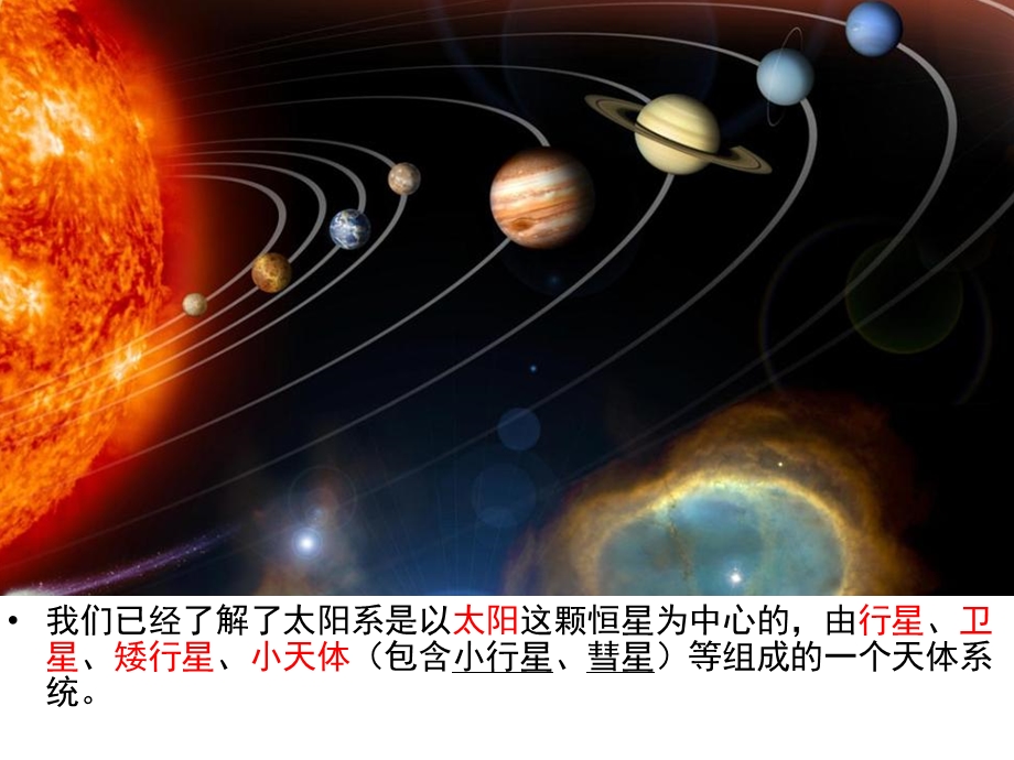 《探索宇宙》-课件.ppt_第3页