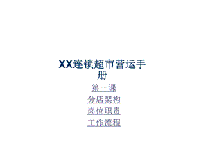 XX连锁超市营运手册课件.ppt