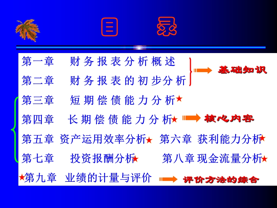 《财务报表分析》导学培训ppt课件讲义.ppt_第2页