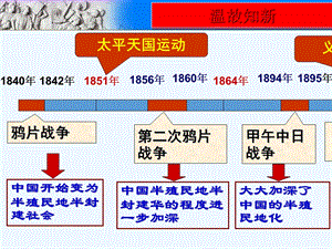 人教版八年级历史上册第8课革命的先行者孙中山课件.ppt