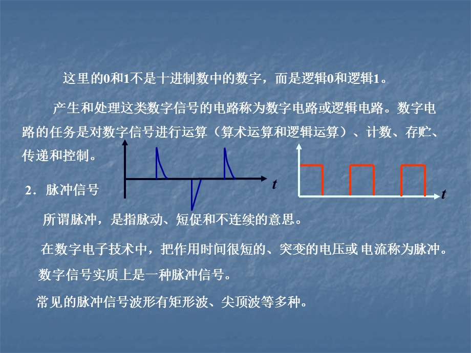 概述2逻辑门电路3逻辑代数的基本公式和规则课件.ppt_第3页