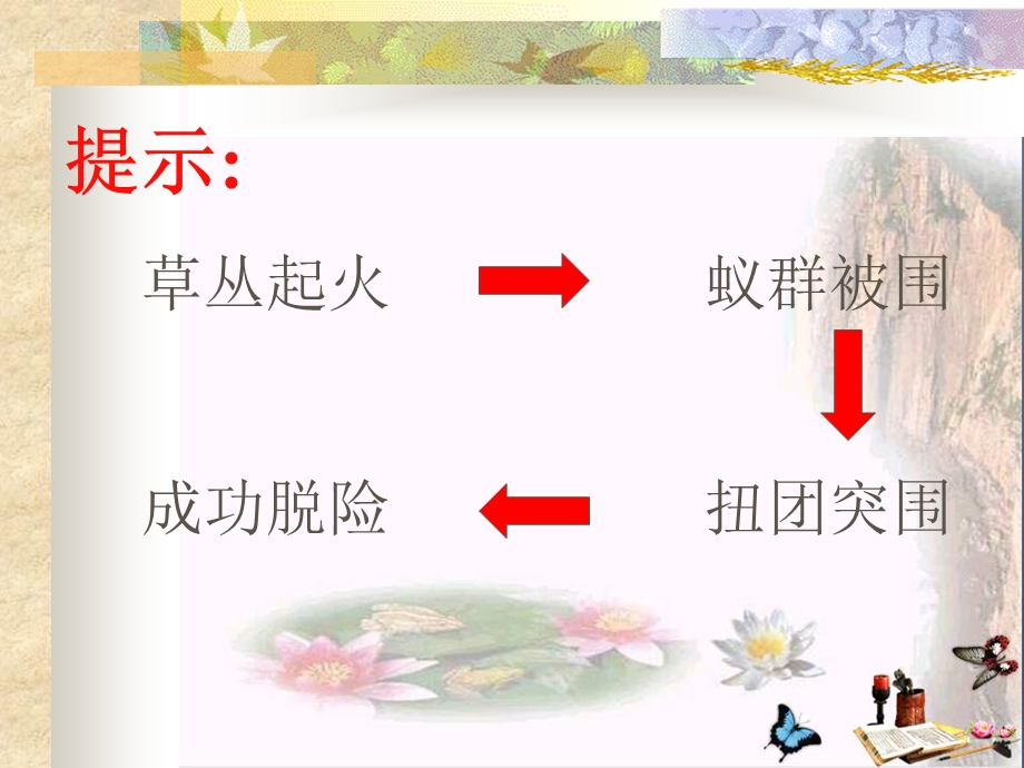 《生命的壮歌》课件.ppt_第2页