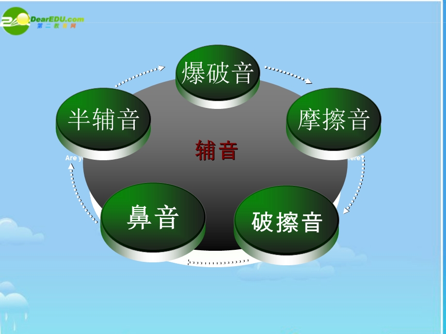 七年级英语上册-国际音标课堂教学ppt课件-外研版.ppt_第3页