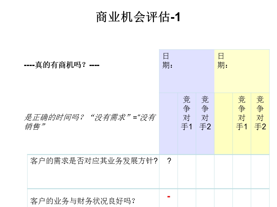 IBM顾问式销售计划表课件.ppt_第1页