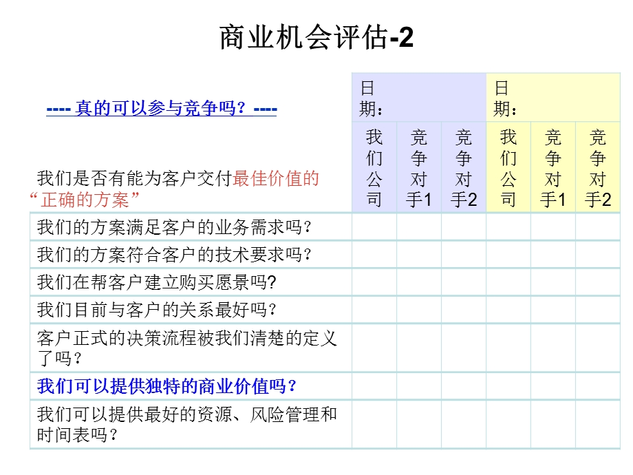 IBM顾问式销售计划表课件.ppt_第2页