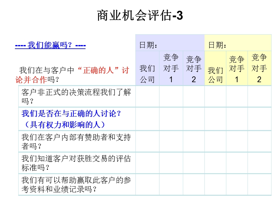 IBM顾问式销售计划表课件.ppt_第3页