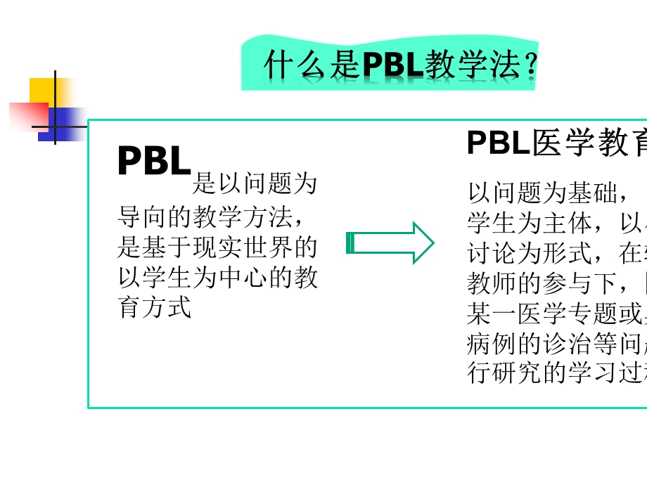 PBL教学法(最新版)培训讲学课件.ppt_第3页