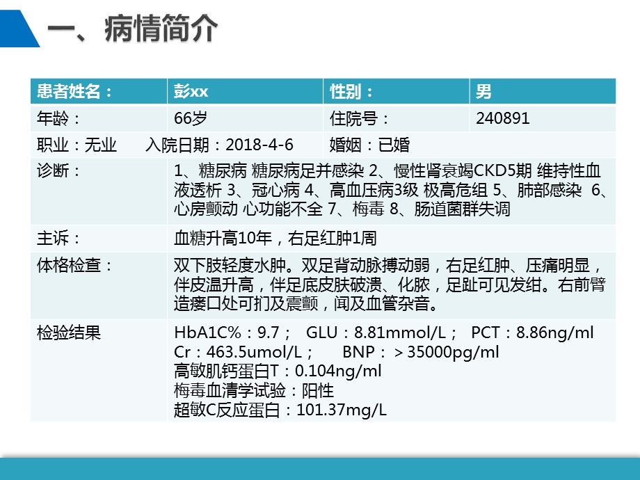 一例糖尿病足伴尿毒症、心功能不全的患者护理个案课件.ppt_第3页