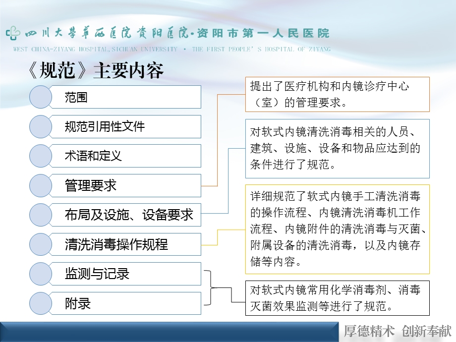 《软式内镜清洗消毒技术规范》重点问题解读课件.pptx_第3页