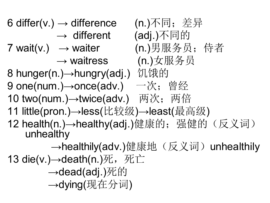 中考英语反义疑问句ppt课件.ppt_第2页