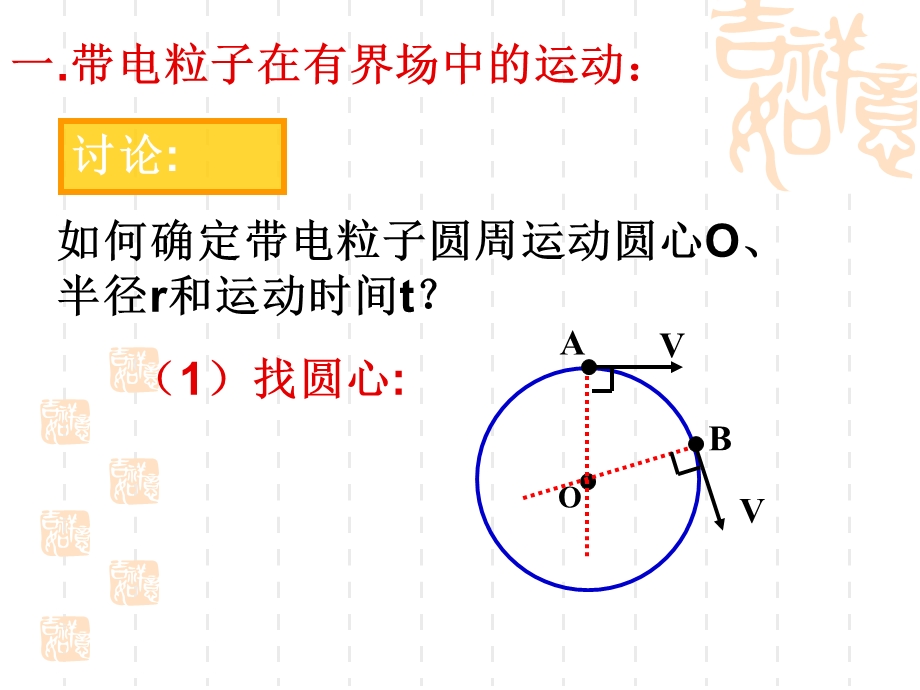 习题课：带电粒子在电磁场中的运动分析课件.ppt_第3页