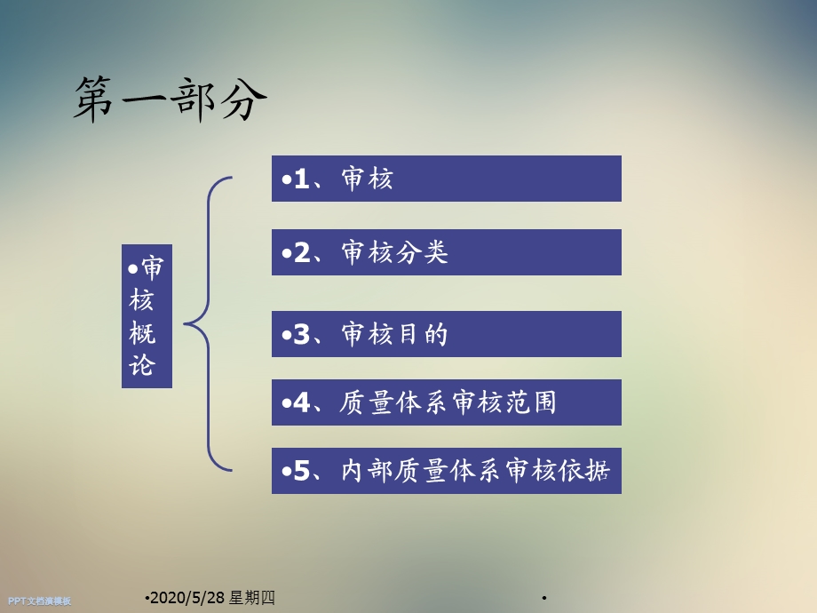 三体系内审培训教材课件.ppt_第3页