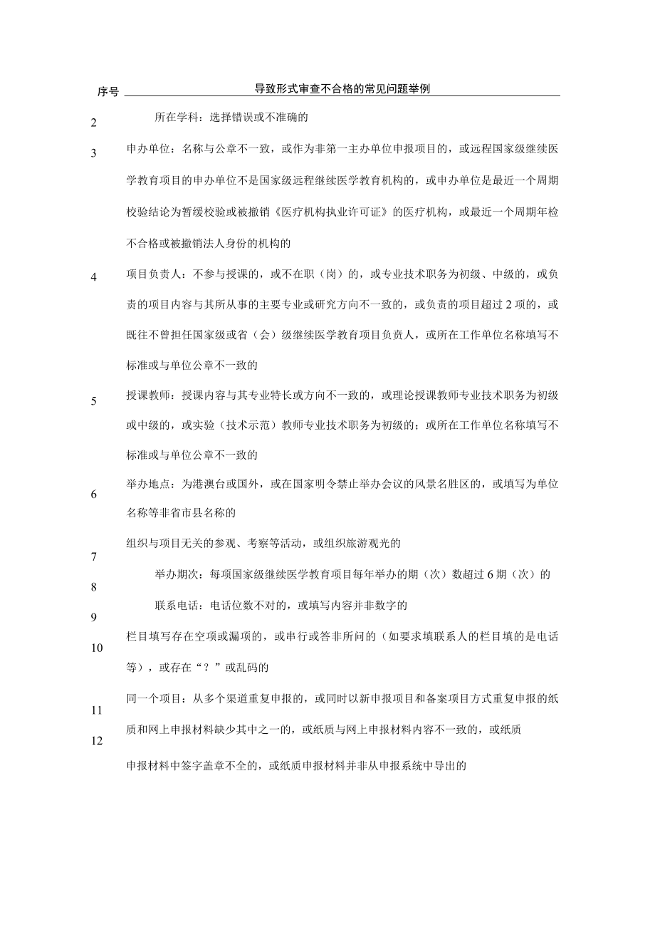 申请代码不填2023年国家级远程继续医学教育项目申报表.docx_第3页