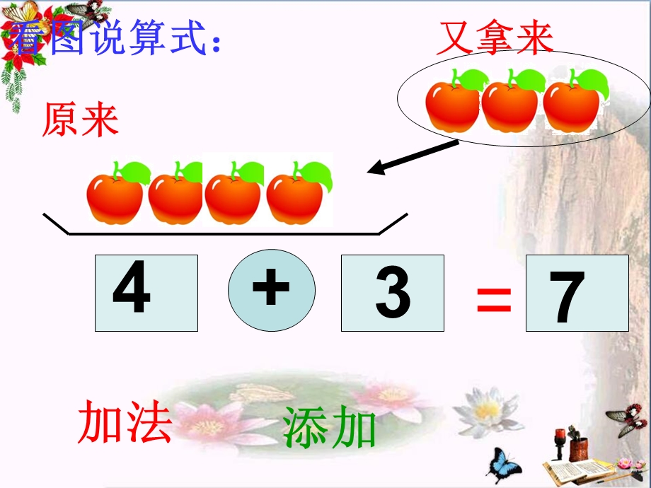 一年级数学上册2.2加与减课件沪教版.ppt_第3页