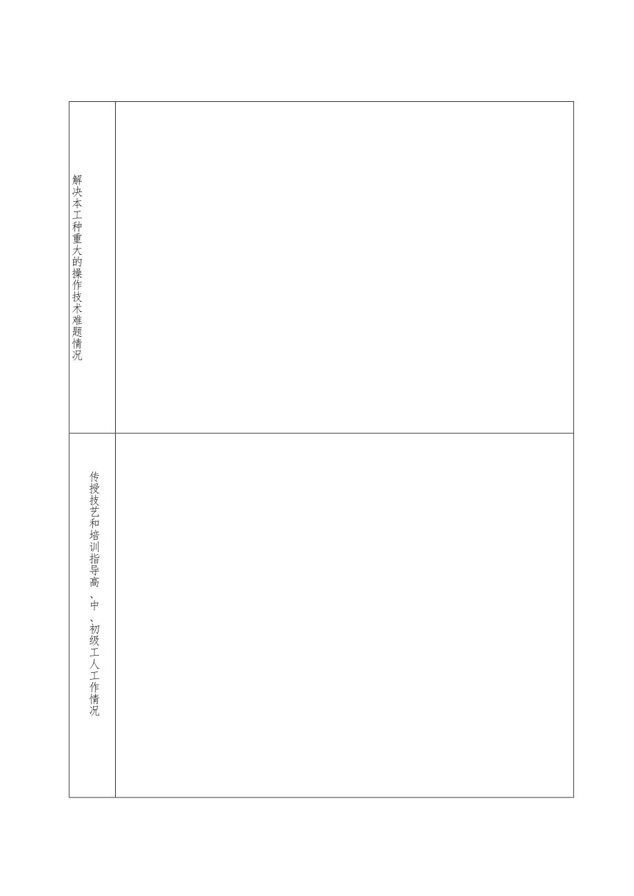 西安建筑科技大学工勤岗位技师聘期考核表.docx_第3页